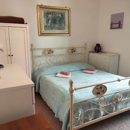 Station Cost * Róma